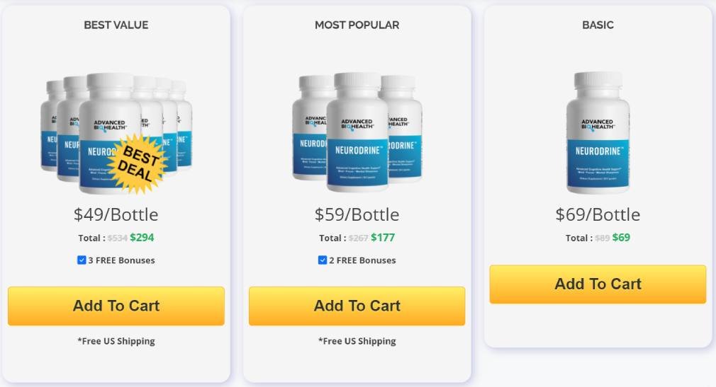 Special offer price for Neurodrine supplement
